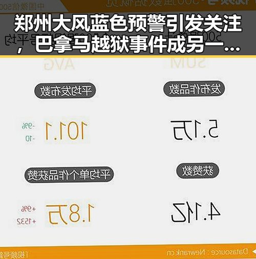 郑州大风蓝色预警引发关注，巴拿马越狱事件成另一焦点
